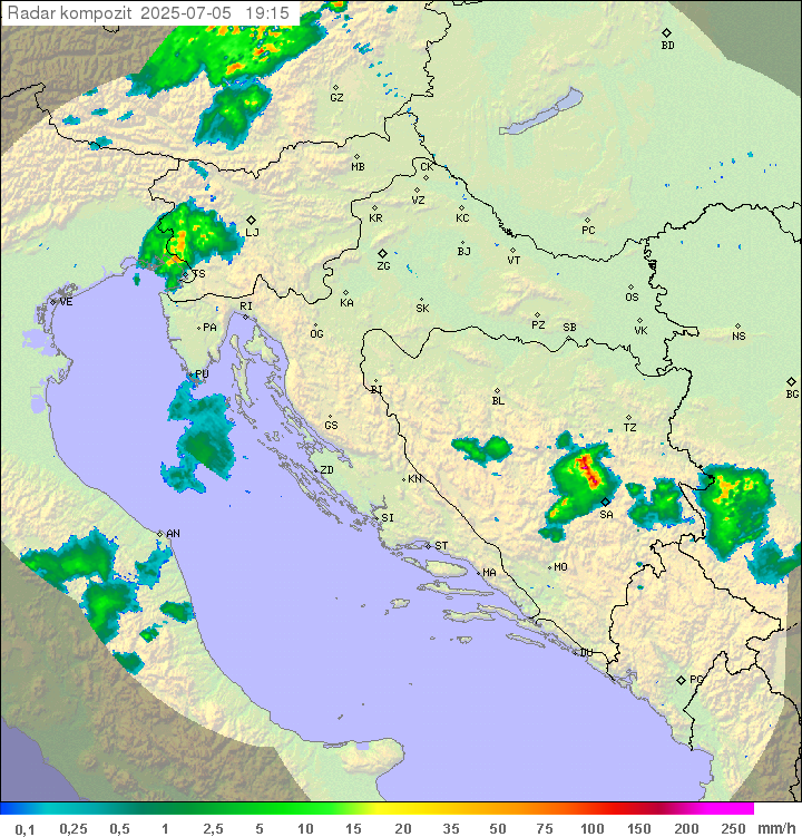 Padavine Hrvaška