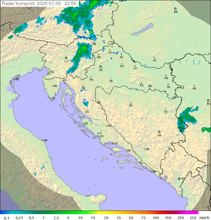 Padavine Hrvaška