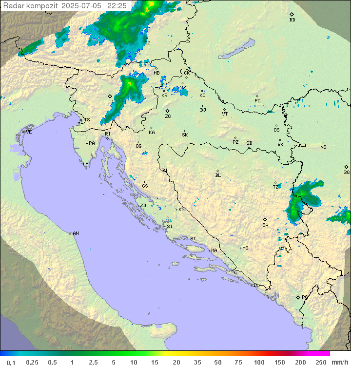 Padavine Hrvaška