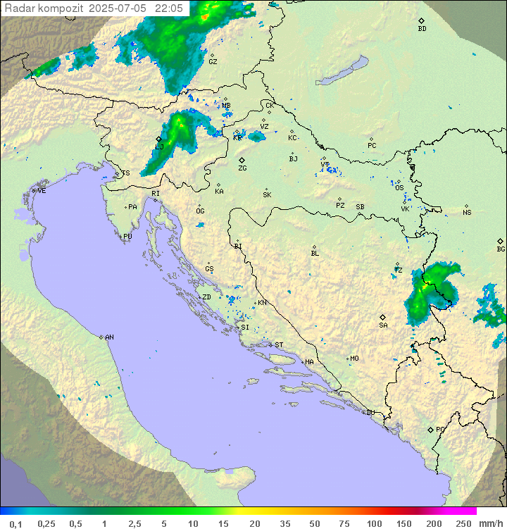 Padavine Hrvaška