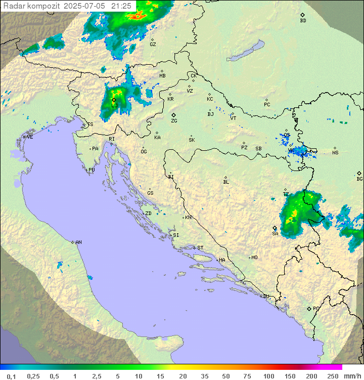 Padavine Hrvaška