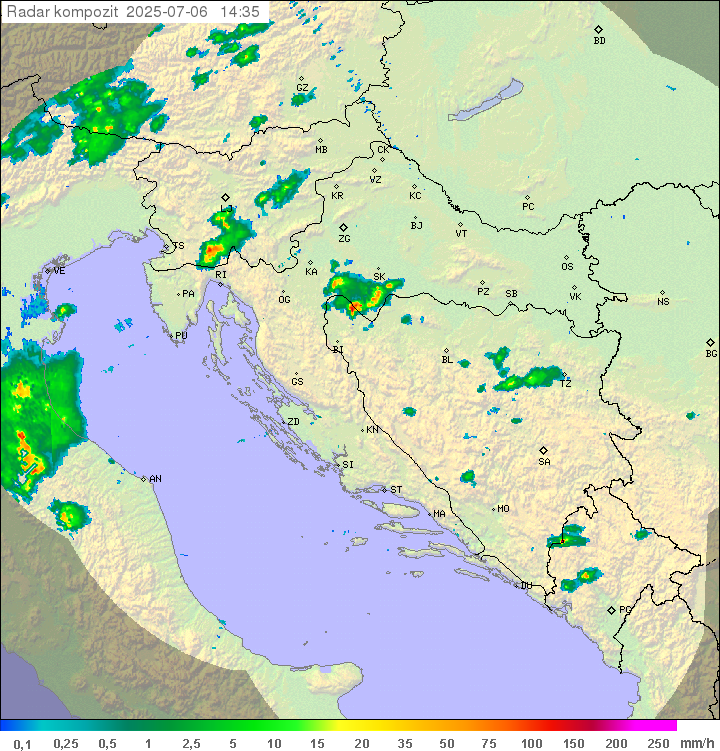 Padavine Hrvaška