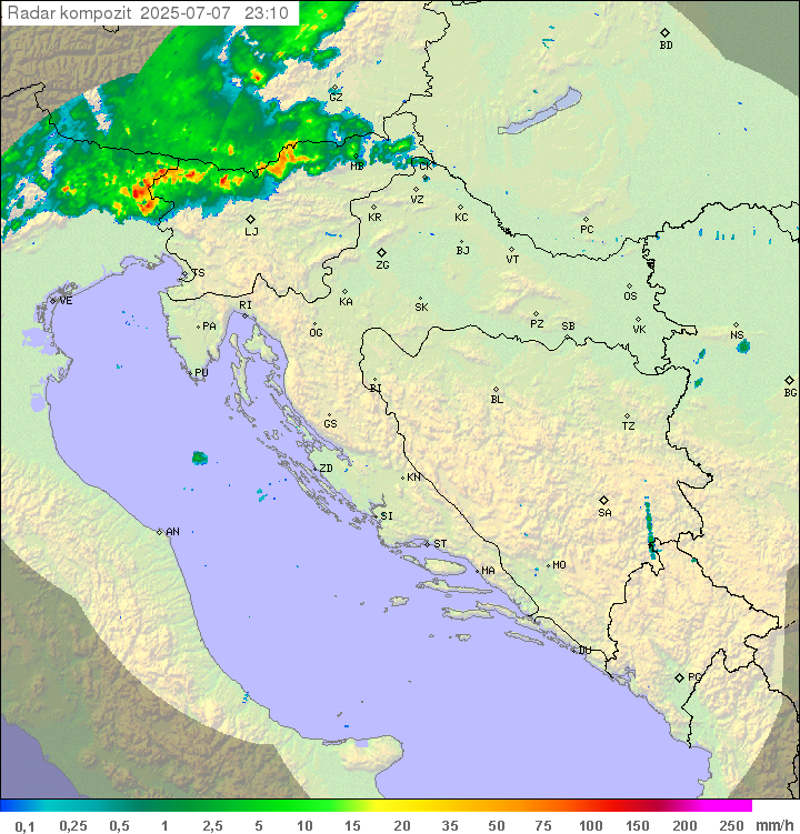 Padavine Hrvaška