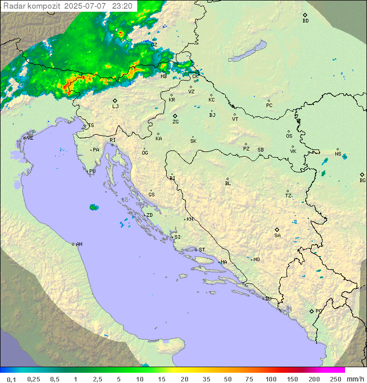 Padavine Hrvaška