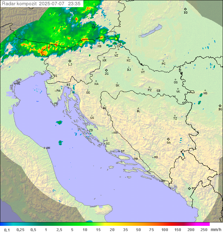 Padavine Hrvaška