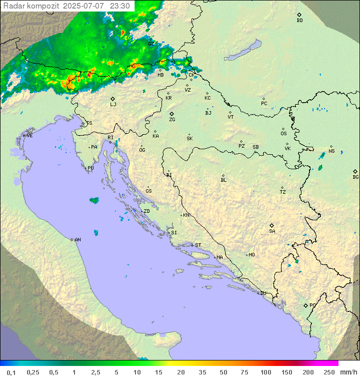 Padavine Hrvaška