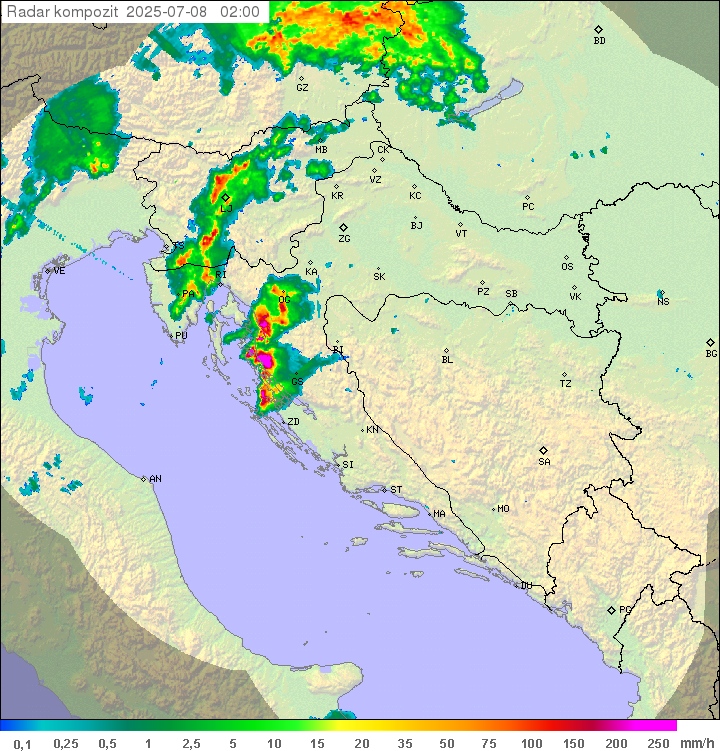 Padavine Hrvaška