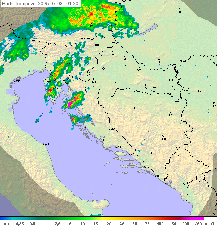 Padavine Hrvaška