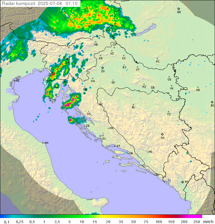 Padavine Hrvaška