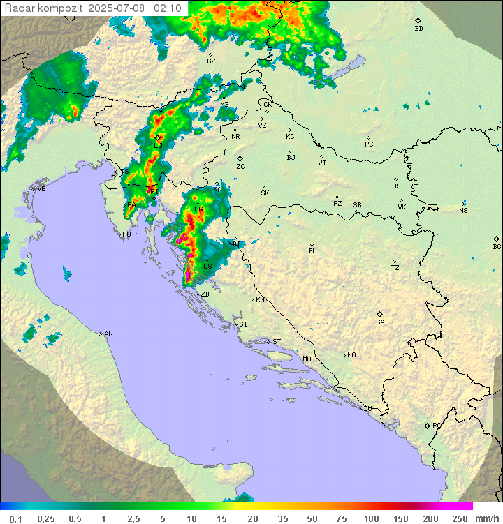 Padavine Hrvaška