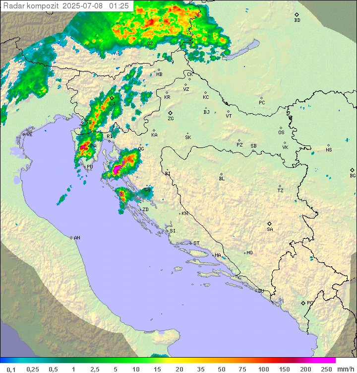 Padavine Hrvaška