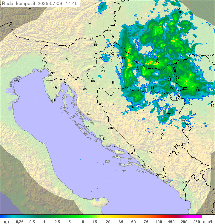 Padavine Hrvaška