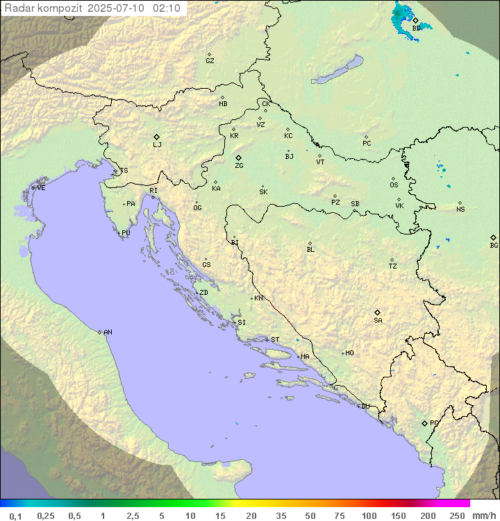 Padavine Hrvaška