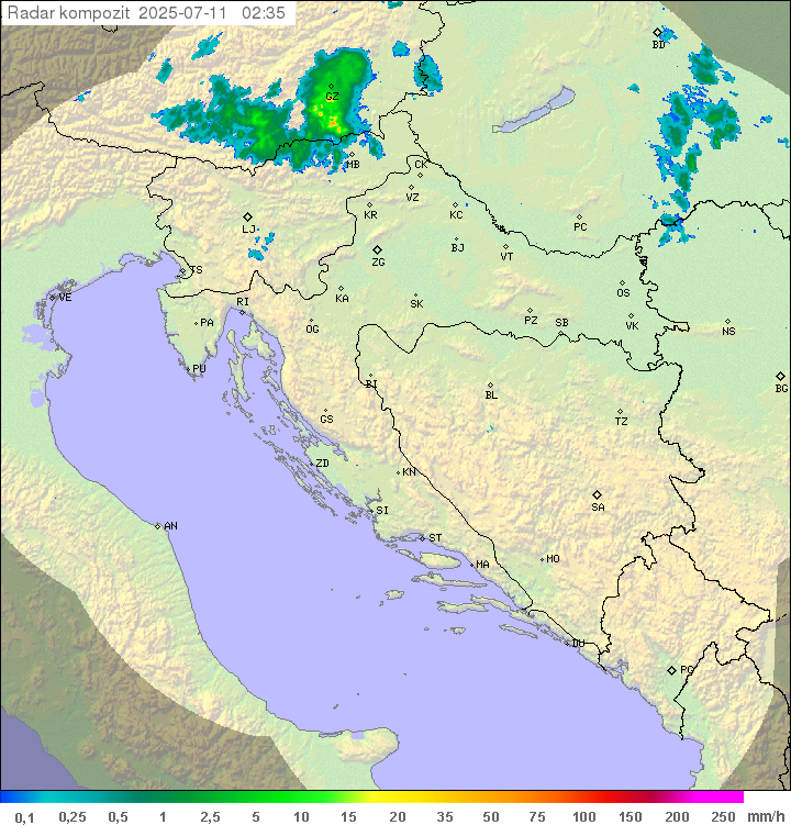 Padavine Hrvaška
