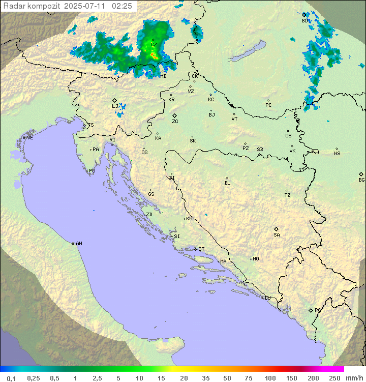 Padavine Hrvaška