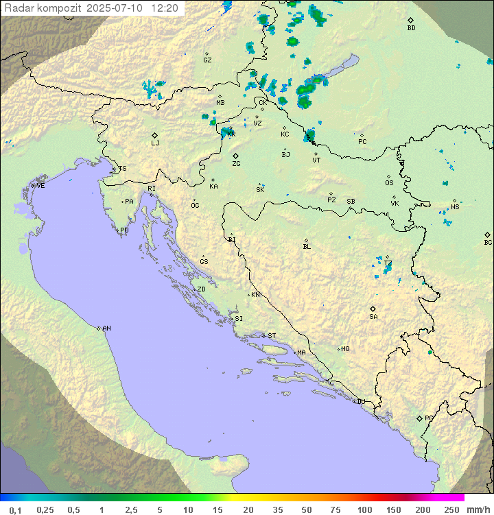 Padavine Hrvaška