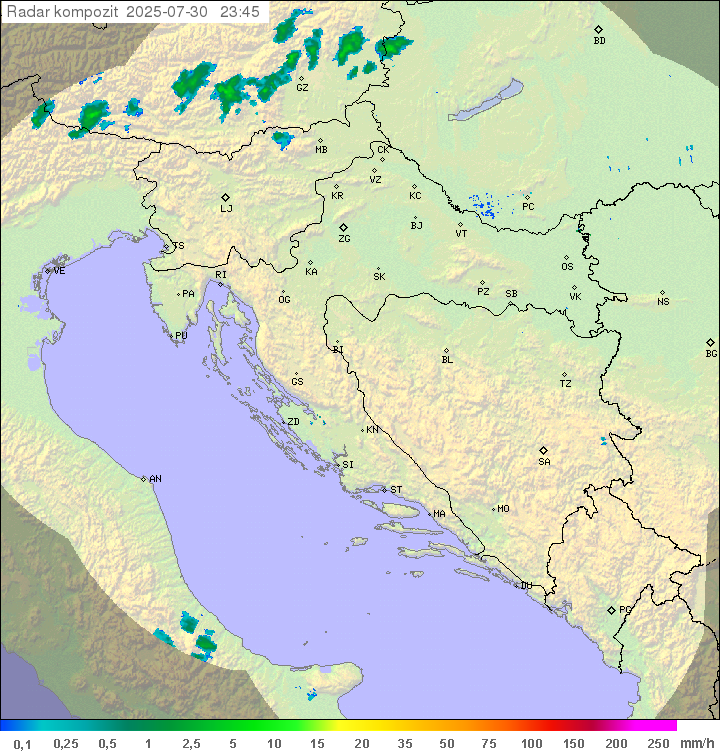 Padavine Hrvaška