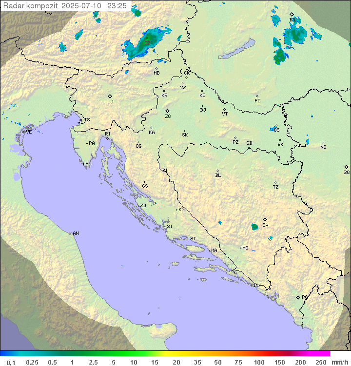 Padavine Hrvaška