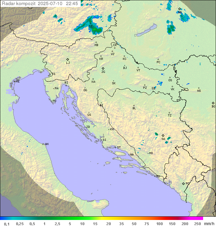 Padavine Hrvaška