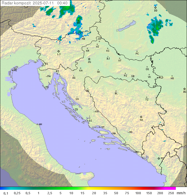 Padavine Hrvaška