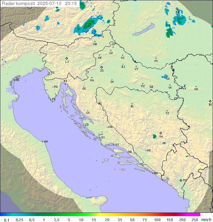 Padavine Hrvaška