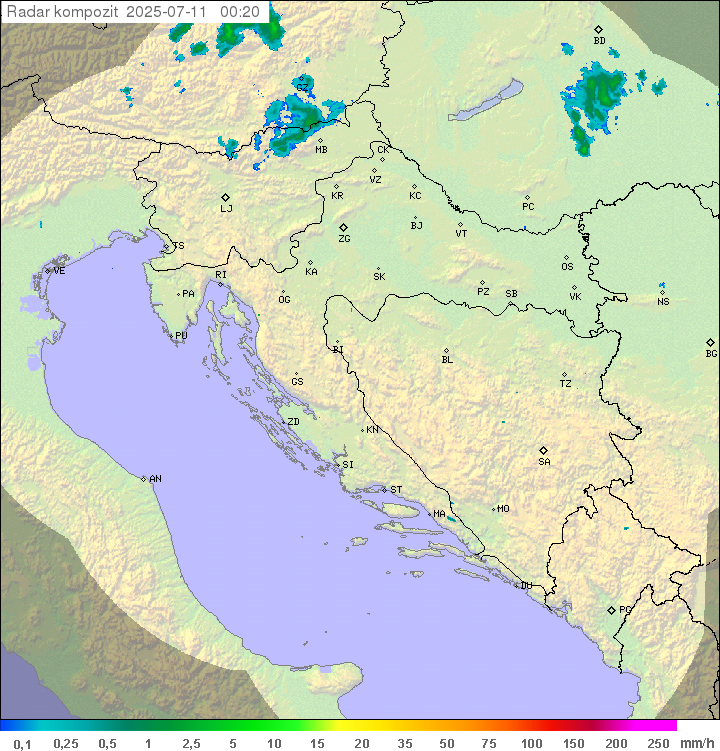 Padavine Hrvaška