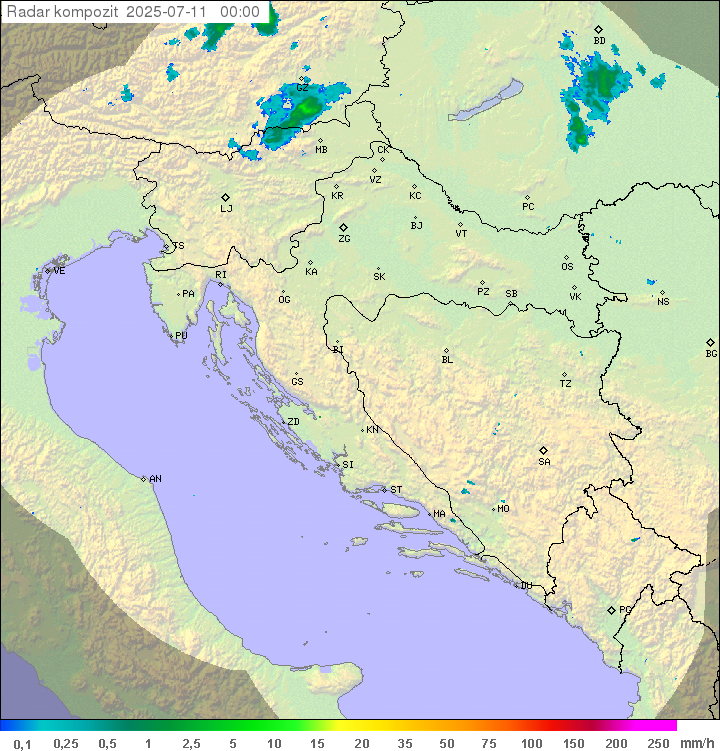 Padavine Hrvaška