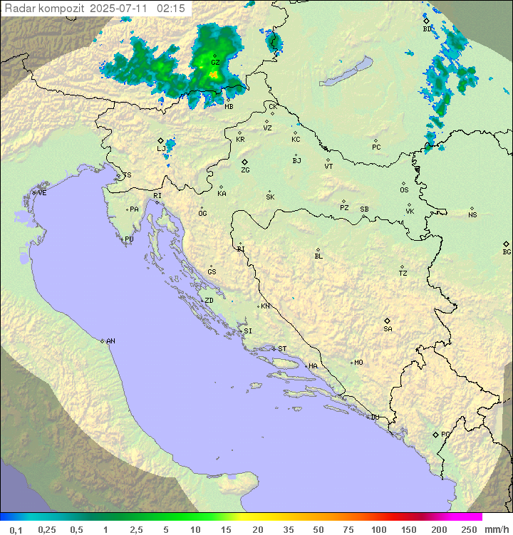 Padavine Hrvaška
