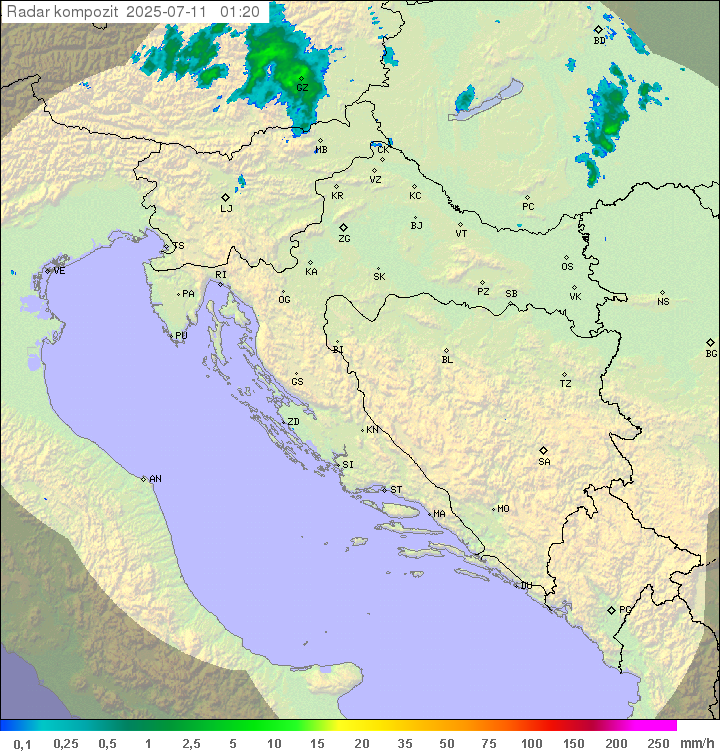 Padavine Hrvaška