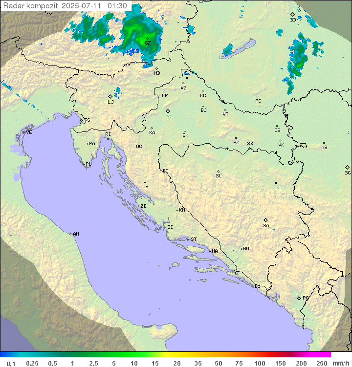 Padavine Hrvaška