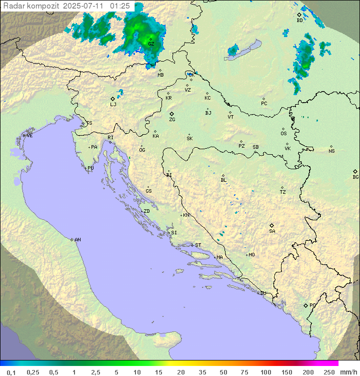 Padavine Hrvaška
