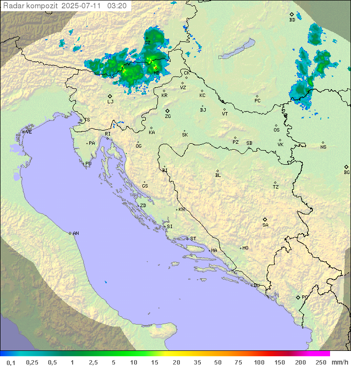 Padavine Hrvaška