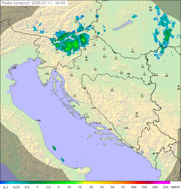 Padavine Hrvaška
