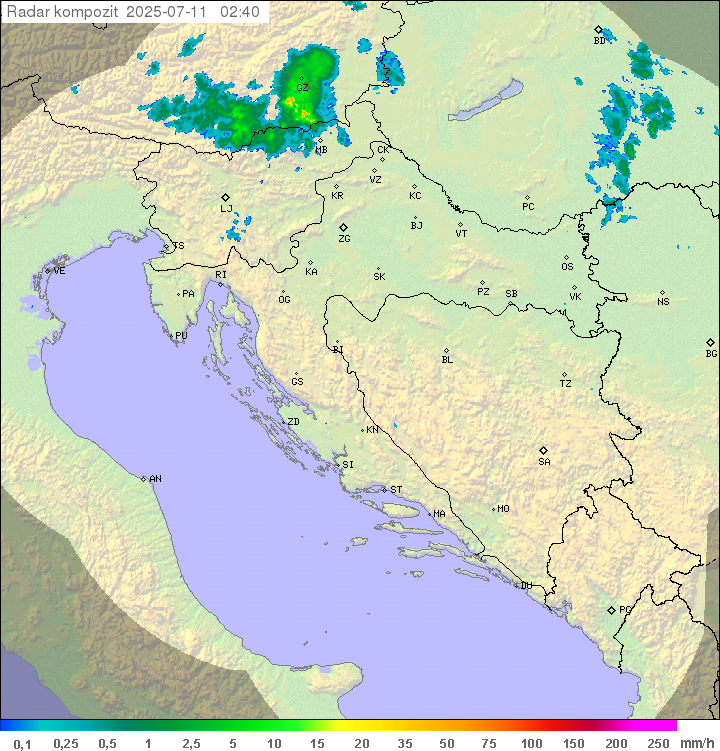 Padavine Hrvaška