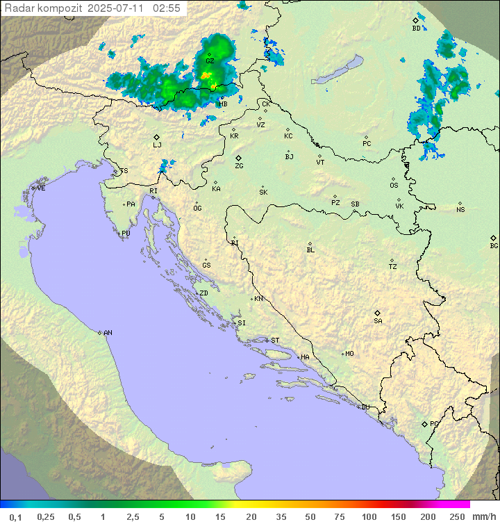 Padavine Hrvaška