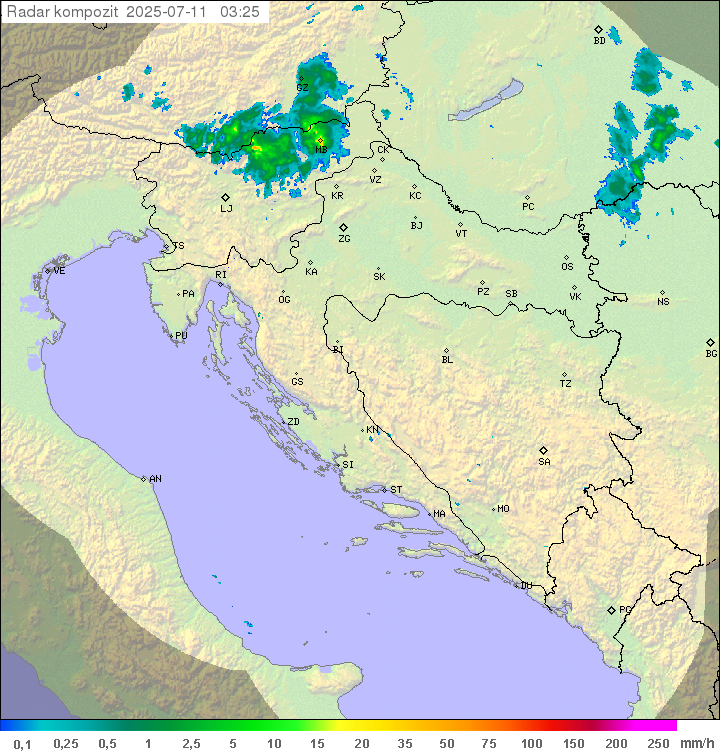 Padavine Hrvaška
