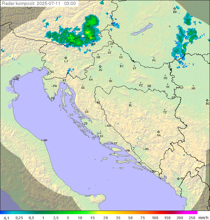 Padavine Hrvaška