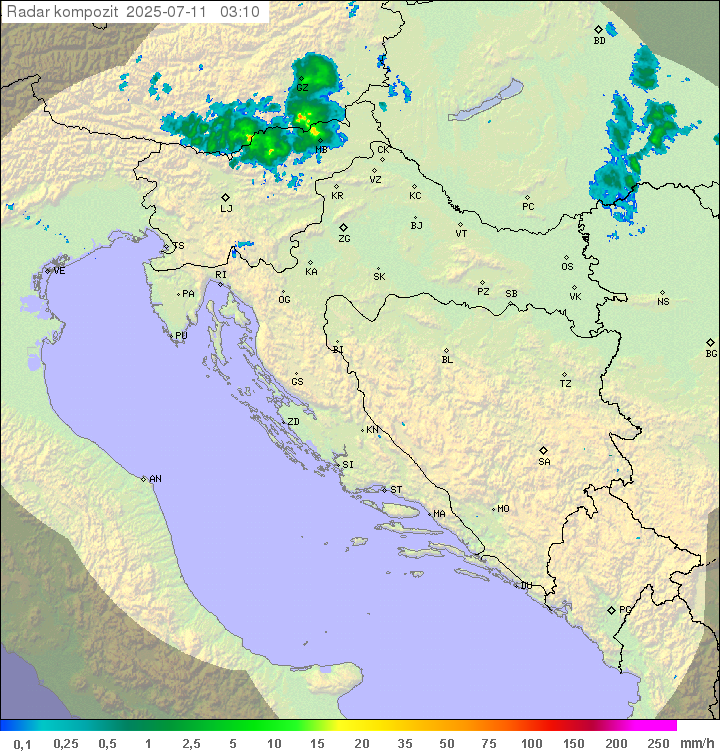 Padavine Hrvaška