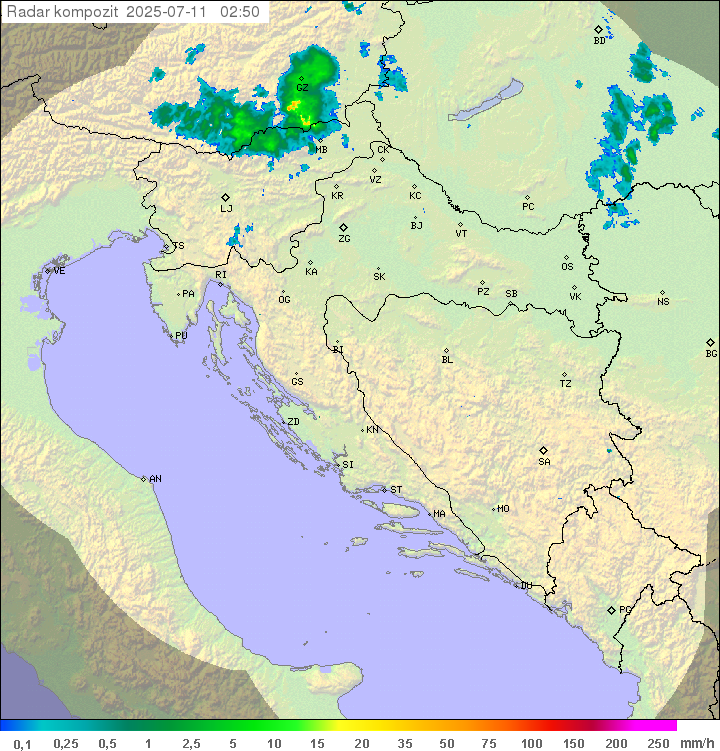 Padavine Hrvaška