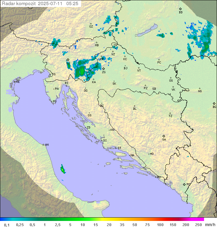 Padavine Hrvaška