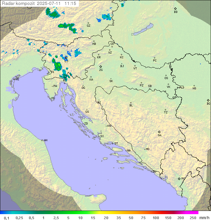 Padavine Hrvaška