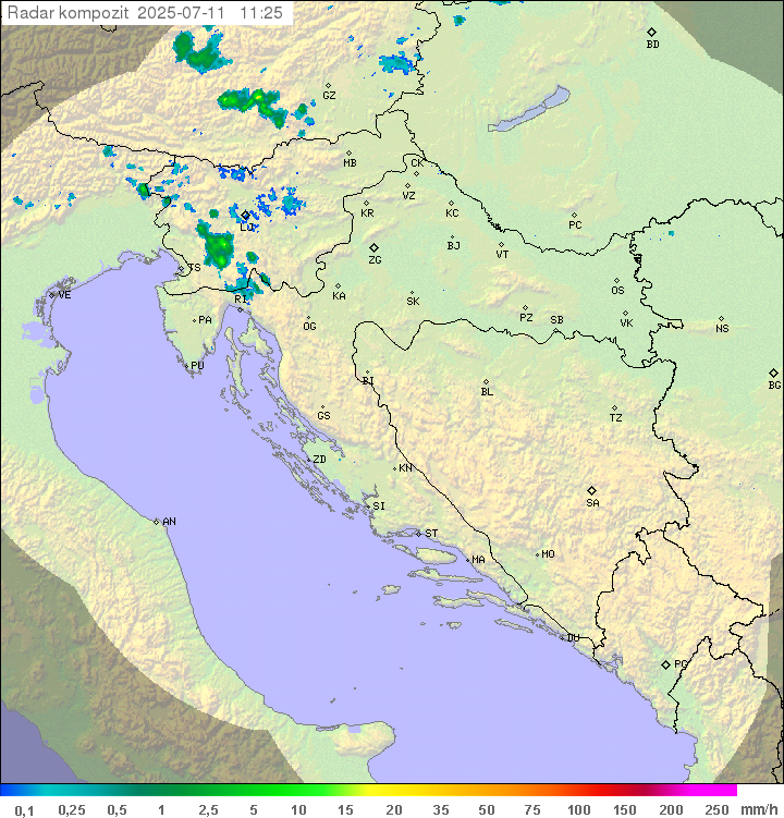 Padavine Hrvaška