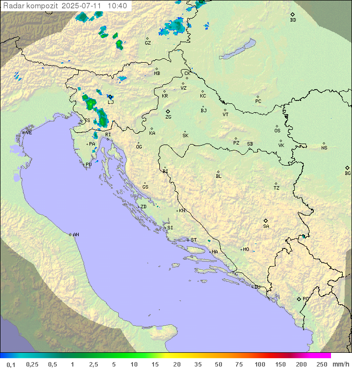 Padavine Hrvaška