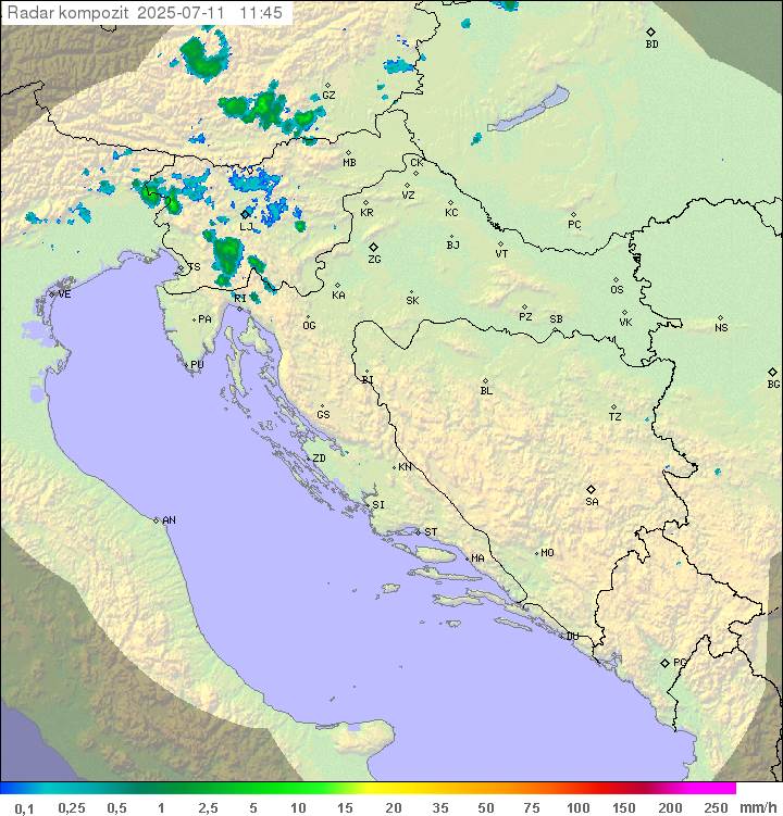 Padavine Hrvaška