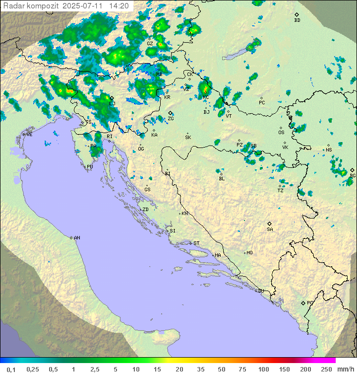 Padavine Hrvaška
