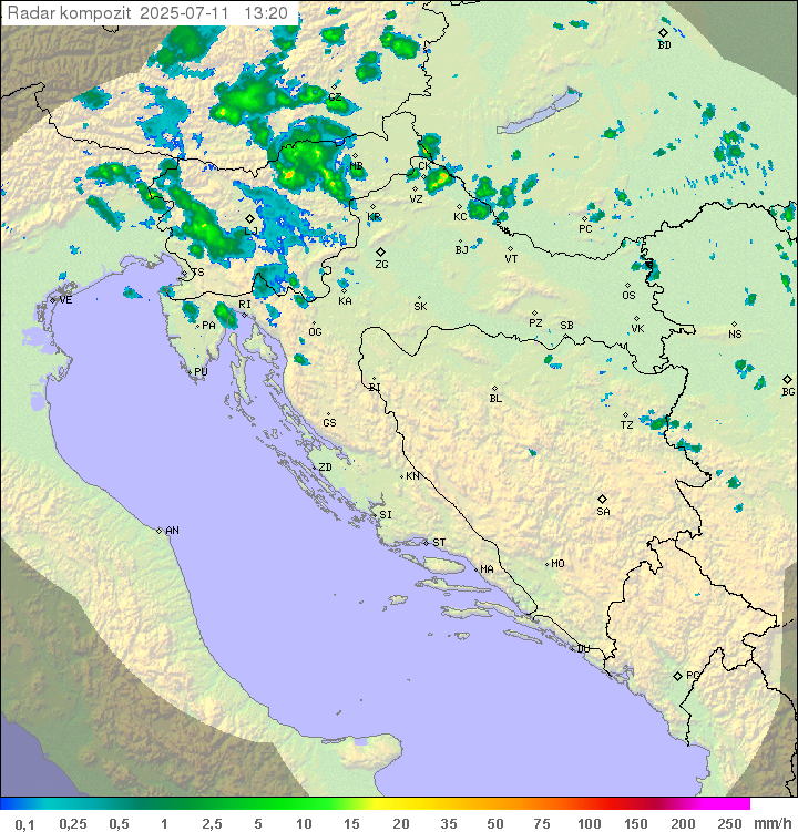 Padavine Hrvaška