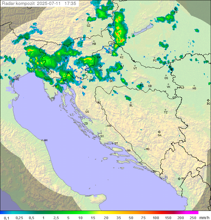 Padavine Hrvaška