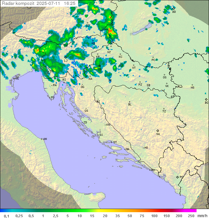 Padavine Hrvaška