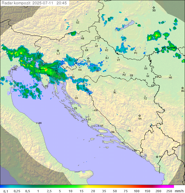 Padavine Hrvaška