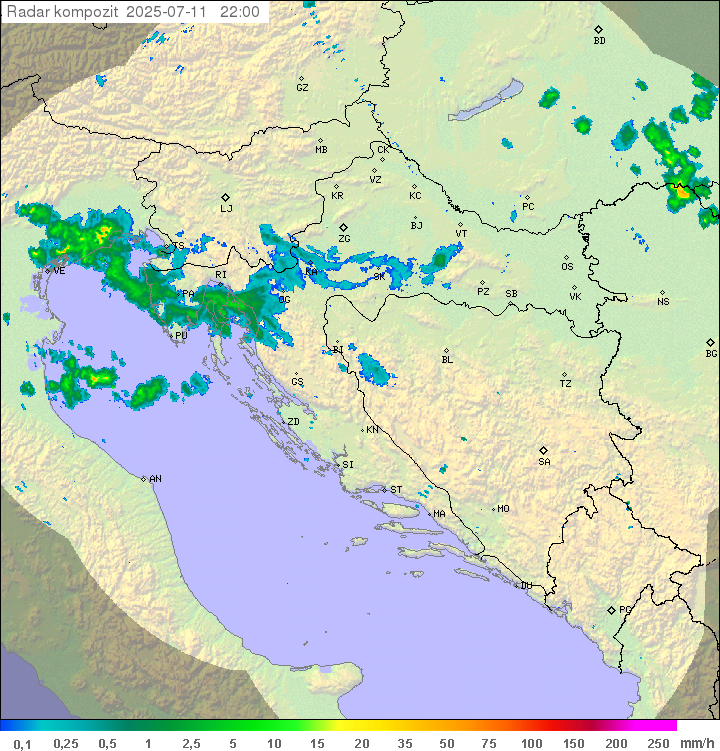 Padavine Hrvaška